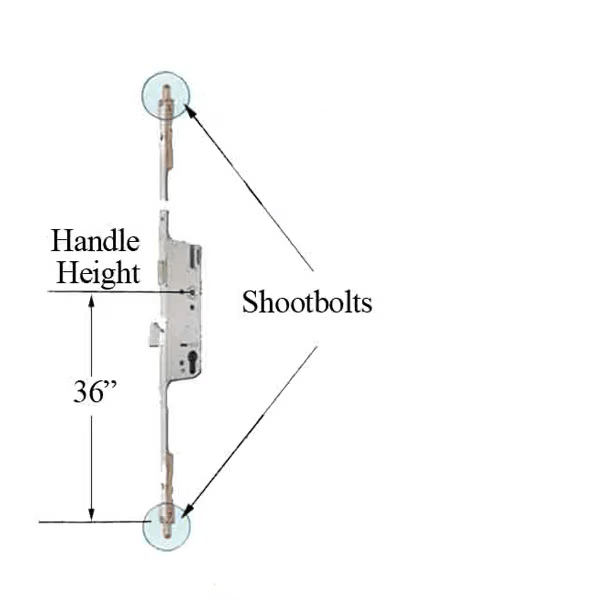 HOPPE Multipoint Lock Final Assembly Troubleshooting