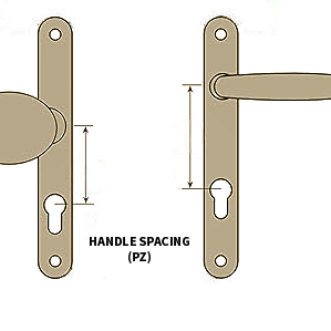 Handle Spacing (PZ) Guide for Multipoint Locks: How to Measure and Match Handles