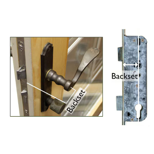 Backset Measurement Explained for Multipoint Door Locks