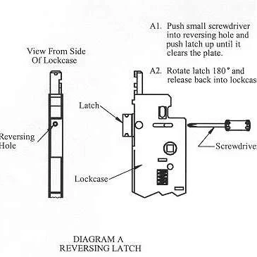HOPPE HLS Multipoint Lock Installation & Adjustment for Swing Doors