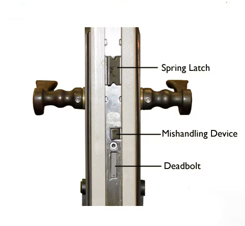 What a Mishandling Device Does in a Multipoint Lock — MPLocks.com