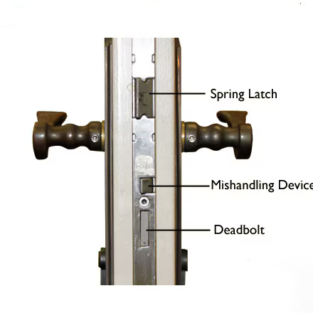 What a Mishandling Device Does in a Multipoint Lock