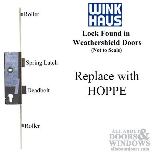 Winkhaus 5-Point Multipoint Lock with Rollers and Shootbolts – 45mm Backset, 92mm PZ