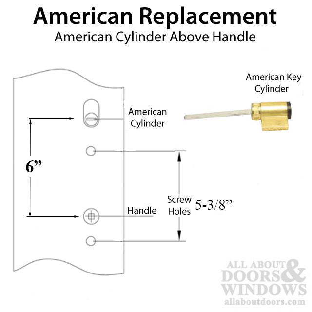 Trilennium Eclipse 3-Point Lock Handle Set – 6" Handle to Key, Active Door