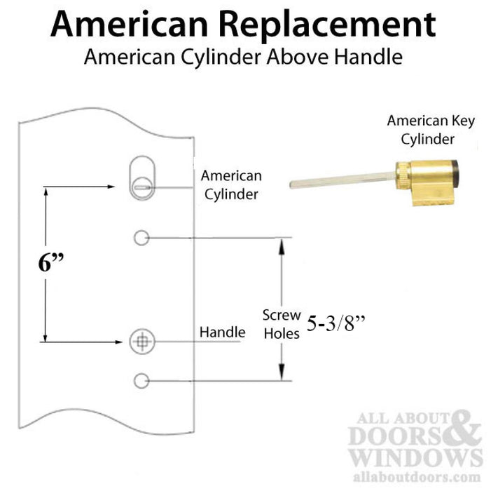 Trilennium Active Keyed Lock – 3000 Series Rectangular Base, 1-3/4" Door