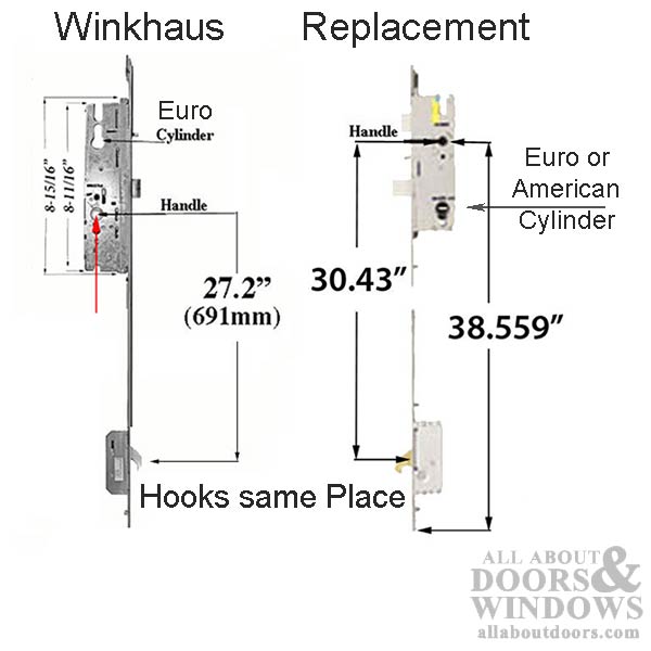 Winkhaus Multipoint Lock Replacement for 76-1/4" Double Doors – 45mm Backset, Euro Cylinder