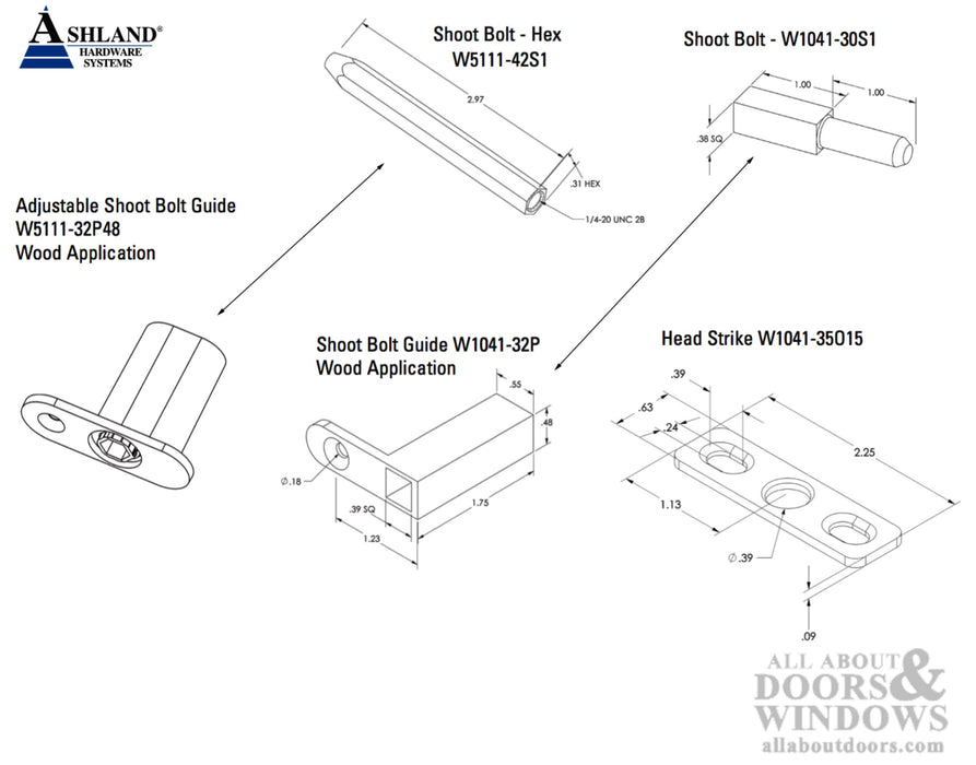 Ashland Shootbolt Tip for Concealed Multipoint Locks – 3" Hex
