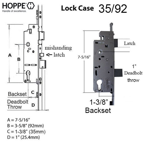Hoppe Multipoint Lock Replacement Kit – 35mm Backset, 92mm PZ, 16mm Faceplate