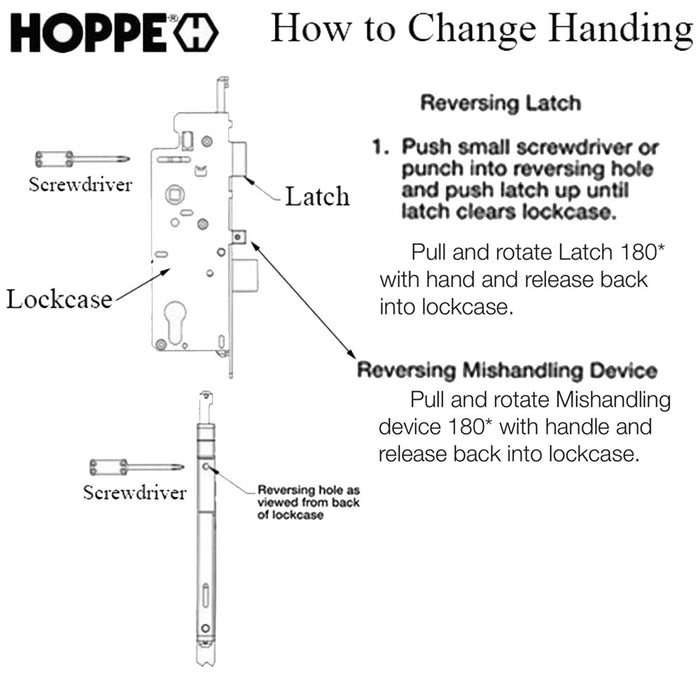 Hoppe Multipoint Lock Replacement Kit – 35mm Backset, 92mm PZ, 16mm Faceplate