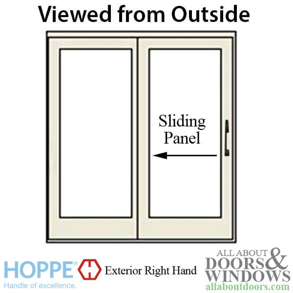 Hoppe Dallas Sliding Door Handle for HLS9000 – Right Hand Active, Rustic Umber