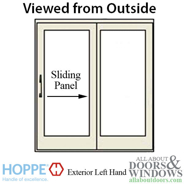 Hoppe Dallas Sliding Door Handle – Left Hand Dummy, Matte Black