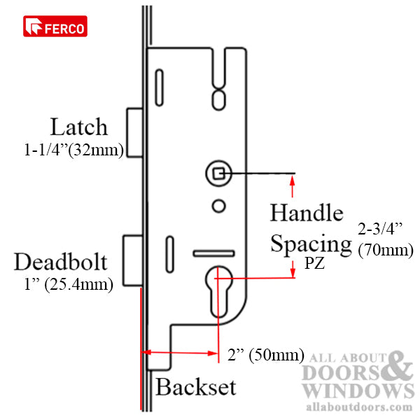 GU Cremona Europa Tripact Multipoint Lock – 50mm Backset, 70mm PZ