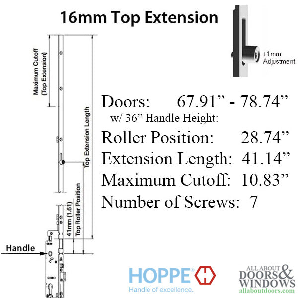 Hoppe HLS9000 Upper Extension – Two Roller, 16mm Faceplate, 41.14" Length