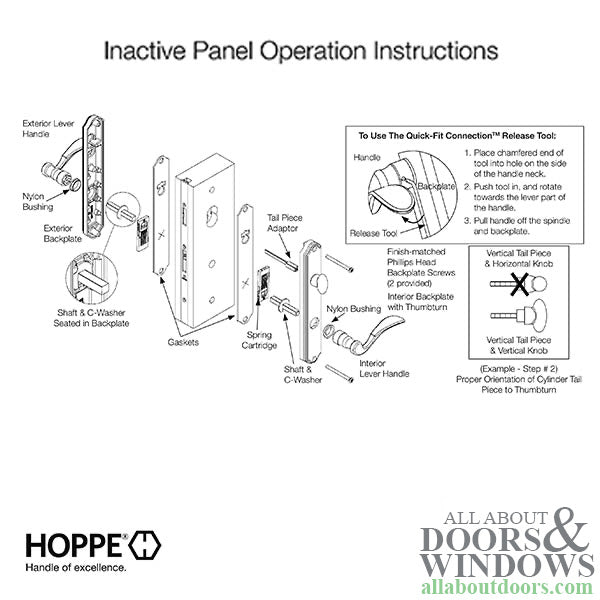 Hoppe HLS7 Inactive Door Parts Kit – 1-3/4" Door Thickness