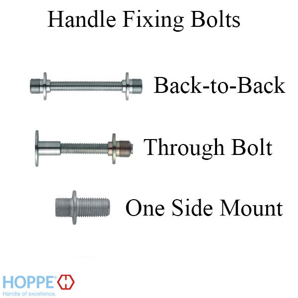Hoppe Pull Handle Fixing System – BS-811/B for 1.85" - 2.24" Doors