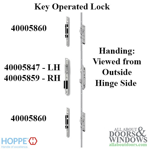Hoppe Roundbolt and Swing Hook Strike Plate – Brushed Stainless Steel