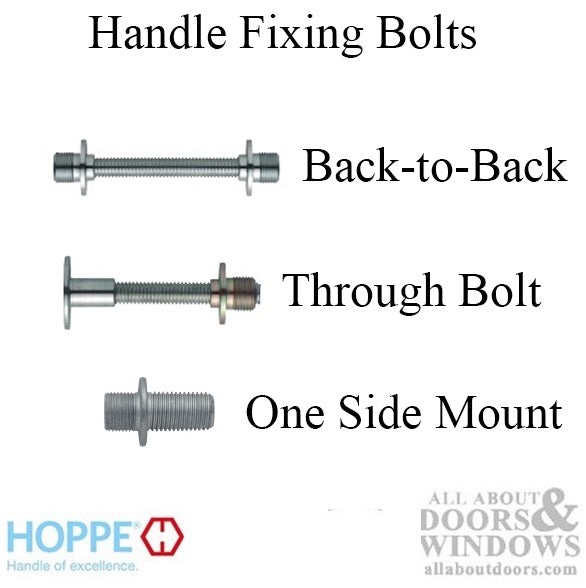 Hoppe Handle Fixing Bolt for One-Side Mount Pull Handles – 20mm Thread