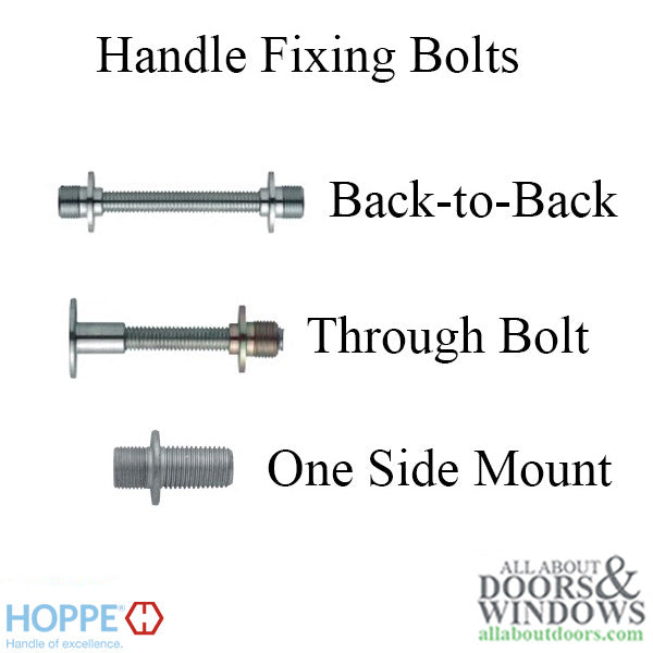 Hoppe Handle Fixing Bolt for One-Side Mount Pull Handles – 25mm Thread