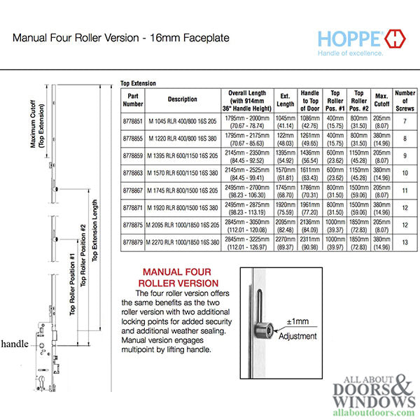 Hoppe Manual 4 Roller Top Extension – 16mm Faceplate, 54.92" Length