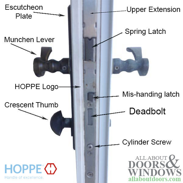 Hoppe HLS9000 Bottom Gear – 35mm Backset, 39-5/8" Handle Height, 1" Throw