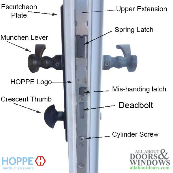 Hoppe Active Swing Hook Bottom Gear – 70mm Backset, 92mm PZ, 36" Handle Height