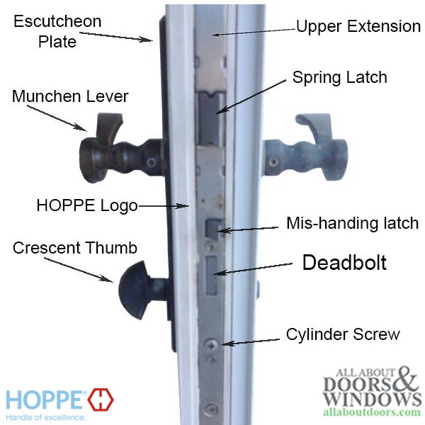Hoppe Active Swing Hook Bottom Gear – 60mm Backset, 92mm PZ, 36" Handle Height