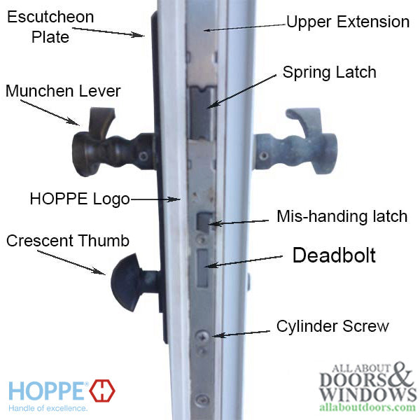Hoppe Active Swing Hook Bottom Gear – 45mm Backset, 92mm PZ, 36" Handle Height