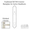 Hoppe Traditional Exterior Backplate for Active Handlesets – 92mm PZ, Polished Chrome