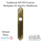 Hoppe Traditional Exterior Backplate for Inactive Handlesets – Antique Brass