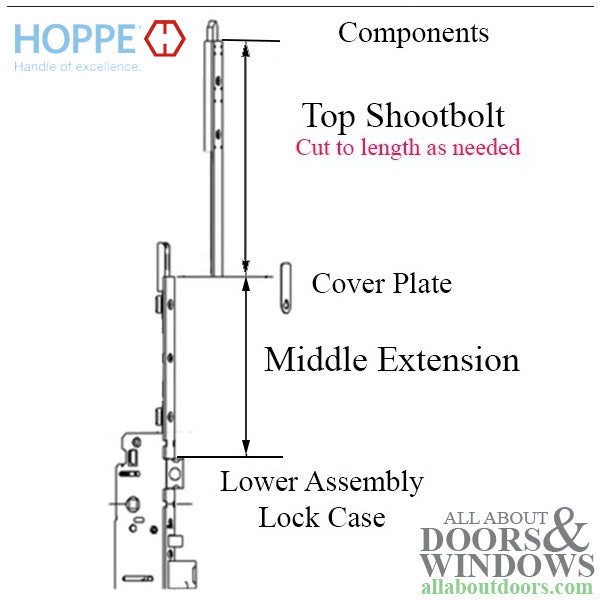 Hoppe Middle Extension for Active Shootbolt – 27.20" Length, 16mm Faceplate