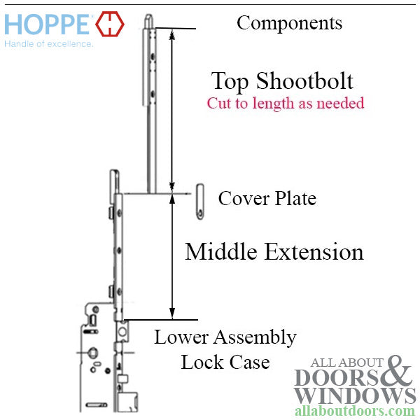Hoppe HLS9000 Middle Extension for Active Shootbolt – 44.92" Length, 5/8" Faceplate