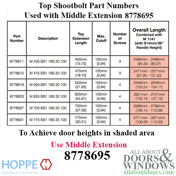 Hoppe HLS9000 Middle Extension for Active Shootbolt – 44.92" Length, 5/8" Faceplate