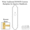 Hoppe Wide Traditional Exterior Backplate for Inactive Handlesets – Resista Brass