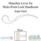 Hoppe Munchen Lever Handle – Right Hand, White