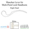 Hoppe Munchen Lever Handle – Right Hand, White