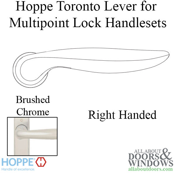 Hoppe Toronto Lever Handle – Right Hand, Brushed Chrome