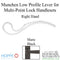 Hoppe Munchen Low-Profile Lever Handle – Right Hand, Matte Black