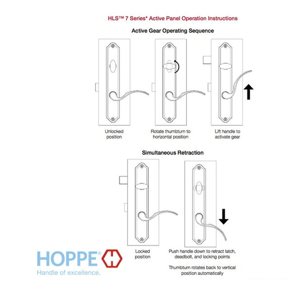 Hoppe HLS 7 Active Shootbolt Lock – 45mm Backset, 36" Handle Height, Left Hand