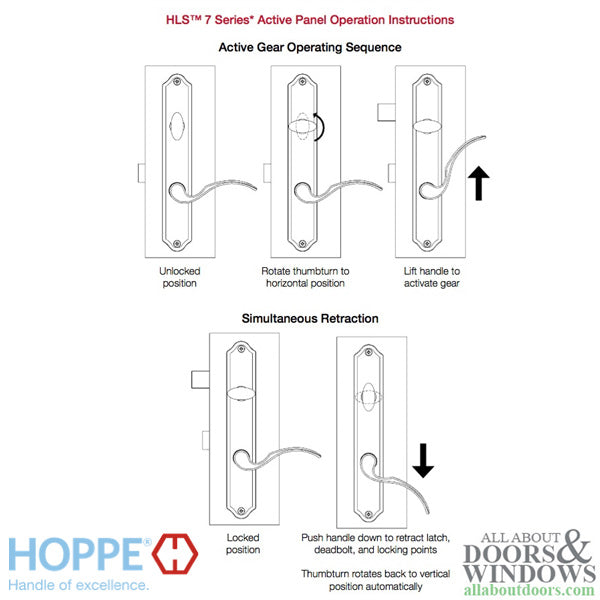 Hoppe HLS7 Multipoint Lower Extension with Tongue and Shootbolt – 45mm Backset, 92mm PZ, 36" Handle Height, Left Hand