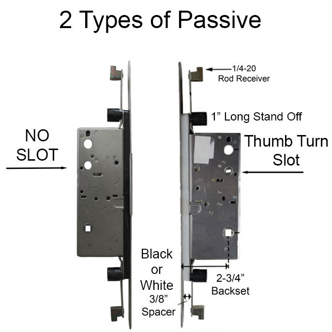 Passive Multipoint Lock for Inactive Doors – 70mm Backset, Right Hand