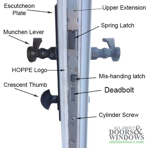 Hoppe Manual Gear Multipoint Lock – 35mm Backset, 92mm PZ, 29.65" Tongue