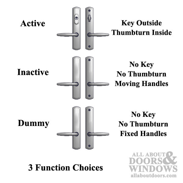 Amesbury 800 C Regency Keyed Handleset – 92mm PZ, Zinc