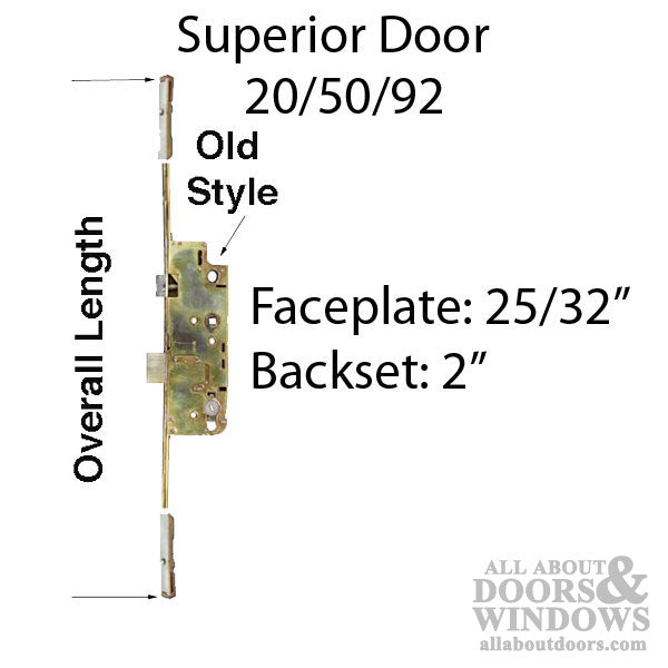 GU Multipoint Lock for Superior Doors – 50mm Backset, 20mm Faceplate (Discontinued)