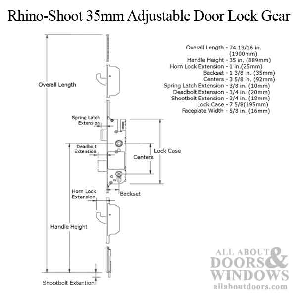 G-U/Ferco Rhino 5-Point Multipoint Lock Kit – 35mm Backset, 92mm PZ, Stainless Steel
