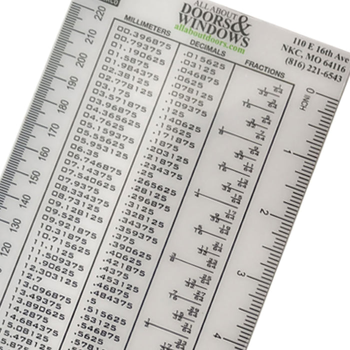 Metric Conversion Chart – Millimeters to Inches Reference Tool
