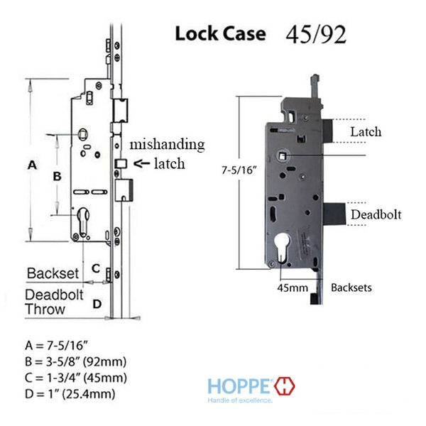 Hoppe HLS9000 Multipoint Lock – 45mm Backset, 92mm PZ, Roller/Shootbolt