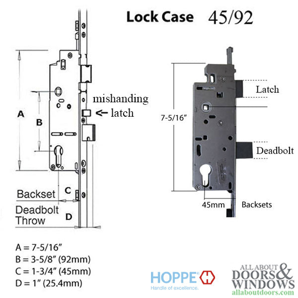 Hoppe HLS9000 Multipoint Lock – 45mm Backset, 92mm PZ, Roller/Shootbolt