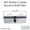 Euro Profile Full Cylinder – 63mm, Keyed Both Sides, Schlage Keyway