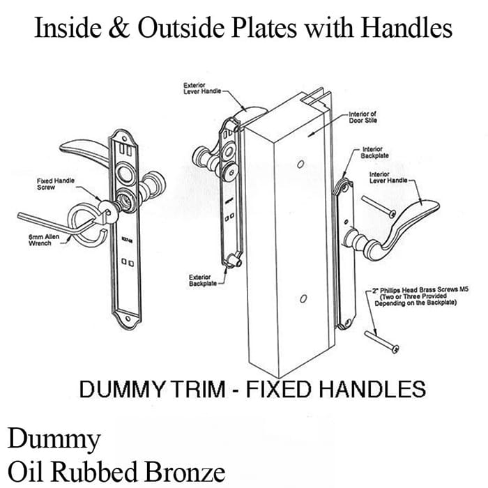 Dummy Pair Escutcheon Set with Handles – 7-7/8" Mounting Hole Spacing