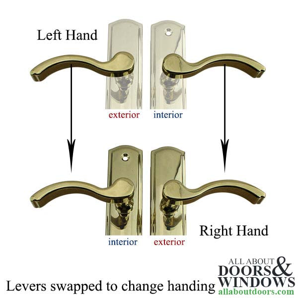 400C Euro Multipoint Handleset Trim – Left Hand, Satin Nickel
